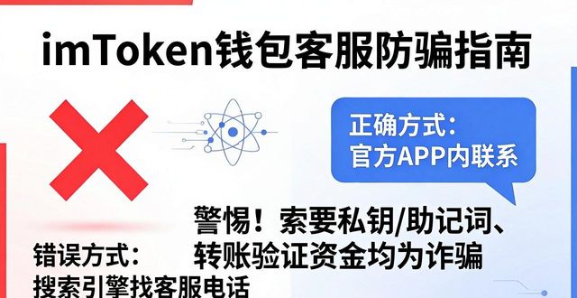 钱包的客服电话是多少_imtoken钱包客服人员_imToken 钱包怎么使用官方客服？求助指南