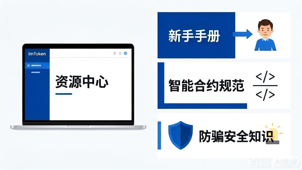 通过imtoken官网下载地址获取帮助与资源_imtoken官方渠道安全指南_imtoken官网下载