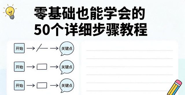 三、教程步骤详解型（50个）_什么是步骤_步骤讲解