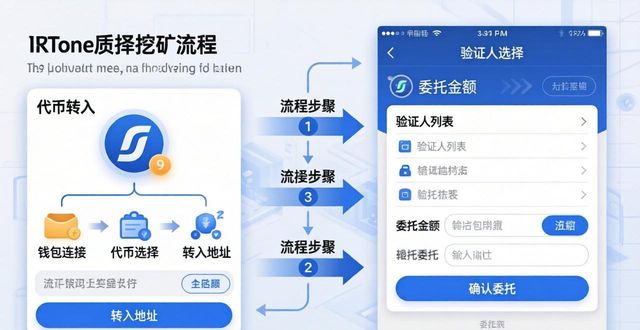 钱包质押挖矿需要服务器吗_379. imToken 钱包官方下载 支持质押挖矿吗？_钱包挖矿是什么