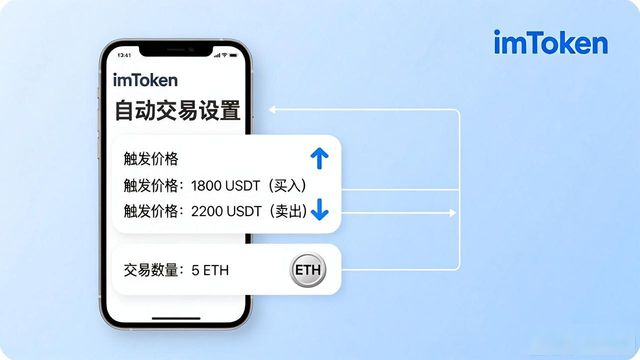 如何在imtoken钱包官方app中设立自动化交易？_imtoken离线钱包_怎么查看别人的微信钱包交易