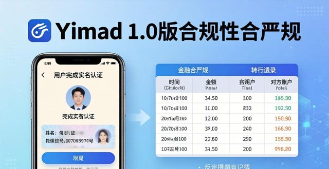 合规性和规范性的区别_学习如何在imToken官网下载1.0版中提升合规性？_规范官网