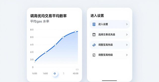 如何在imToken通用版中提高交易流畅度？_如何在imToken通用版中提高交易流畅度？_如何在imToken通用版中提高交易流畅度？