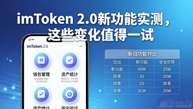 3. 必试！imtoken 2.0版本的惊艳功能揭秘_3. 必试！imtoken 2.0版本的惊艳功能揭秘_imtoken1.5版本