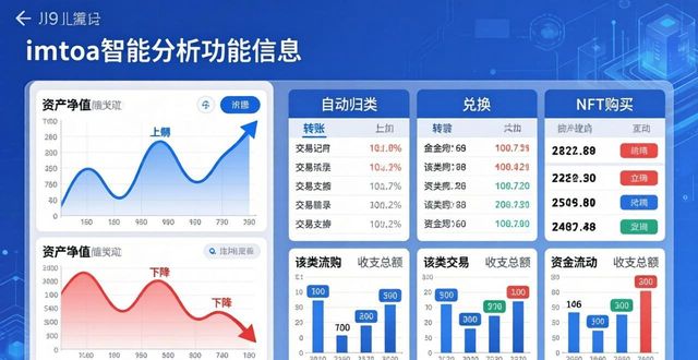 imtoken下载网址_如何在imToken官方下载app中实现智能分析？_imtoken官方安卓下载