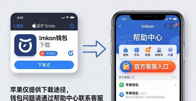 苹果手机钱包客服电话_imToken 钱包官网 APP 下载｜苹果官方客服联系_iphone钱包客服