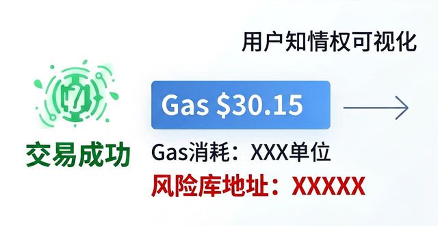 如何通过imToken新地址实现用户知情权？_如何通过imToken新地址实现用户知情权？_如何通过imToken新地址实现用户知情权？