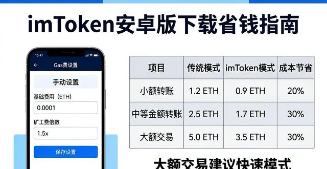 安卓手机成本_深入探讨imToken安卓版app下载的成本管理技巧？_安卓系统靠什么挣钱